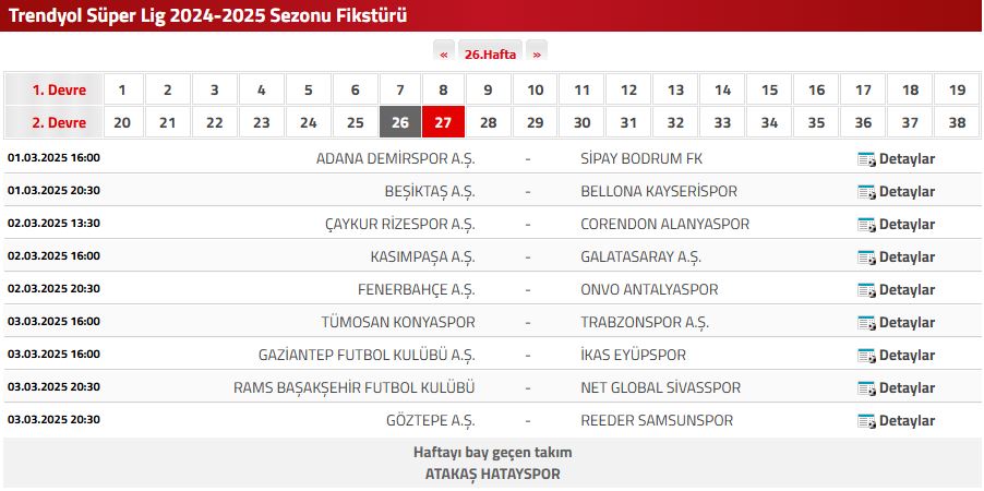 Trendyol Süper Lig 26.Hafta Maç Takvimi