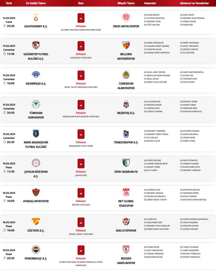 Trendyol süperlig 28. Hafta maç takvimi