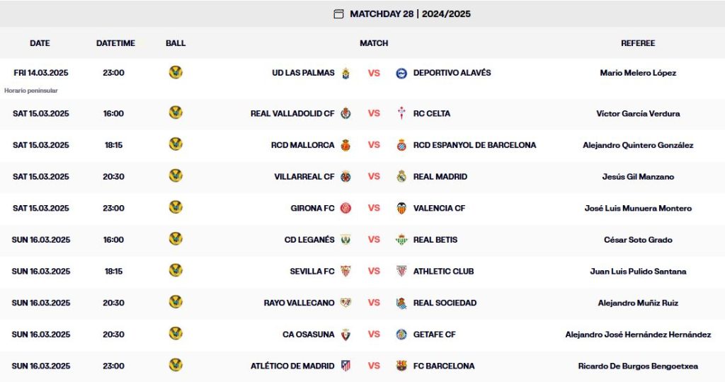 İspanya LaLiga 28.Hafta Maç Takvimi